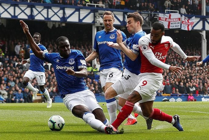 Tổng Quan Về Cá Cược Premier League